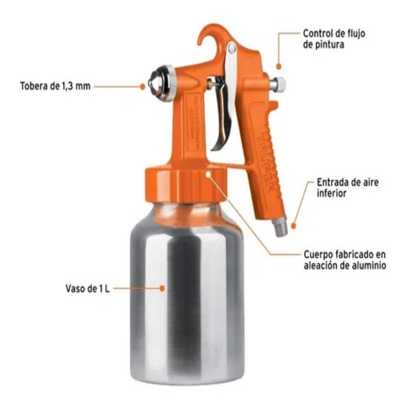 Pistola-De-Baja-Presion-Truper-central-de-suministros-gs
